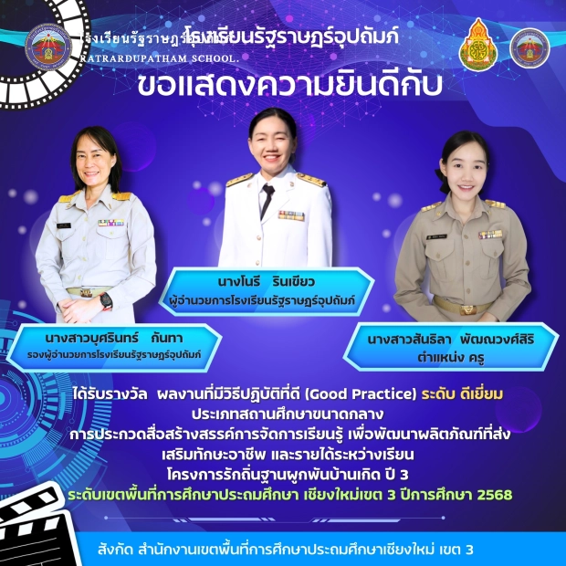 นางโนรี รินเขียว ผู้อำนวยการโรงเรียนรัฐราษฎร์อุปถัมภ์ นางสาวบุศรินทร์ กันทา รองผู้อำนวยการโรงเรียนรัฐราษฎร์อุปถัมภ์ นางสาวสันธิลา พัฒณวงศ์สิริ ตำแหน่ง ครู ที่ได้รับรางวัล ผลงานที่มีวิธีปฏิบัติที่ดี (Good Practice) ระดับ ดีเยี่ยม